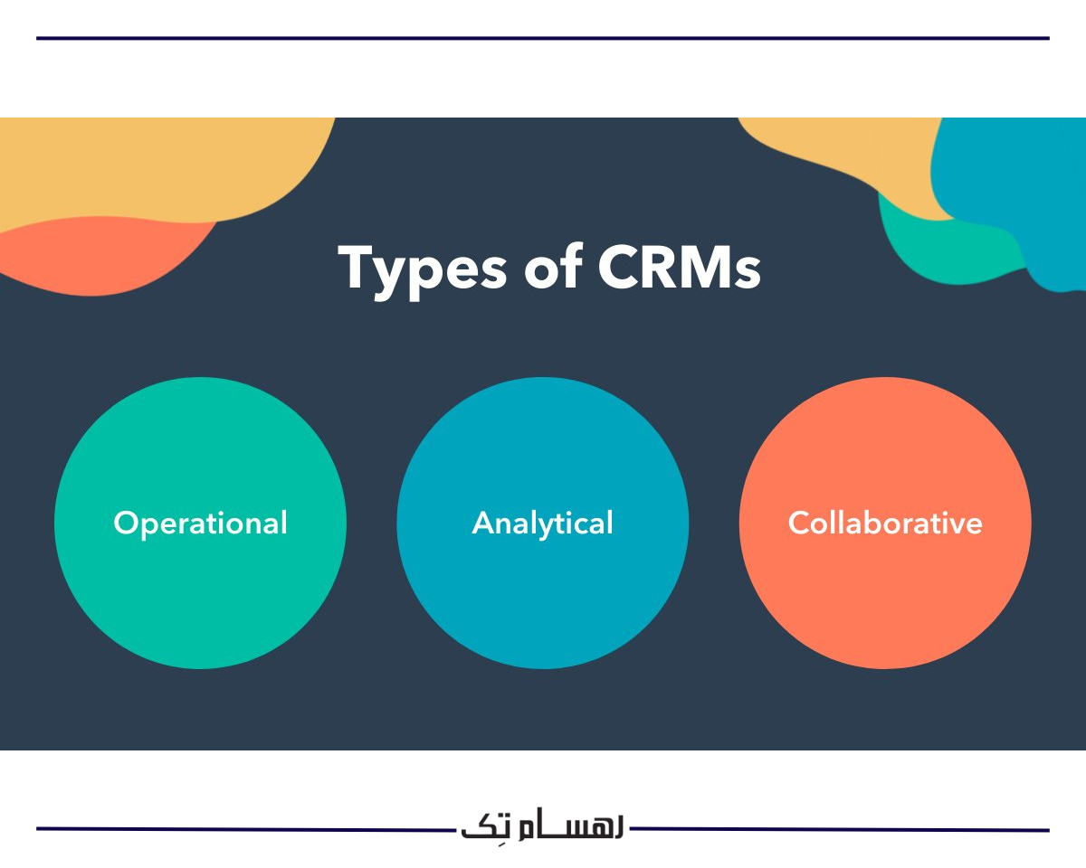 تعریف انواع CRM