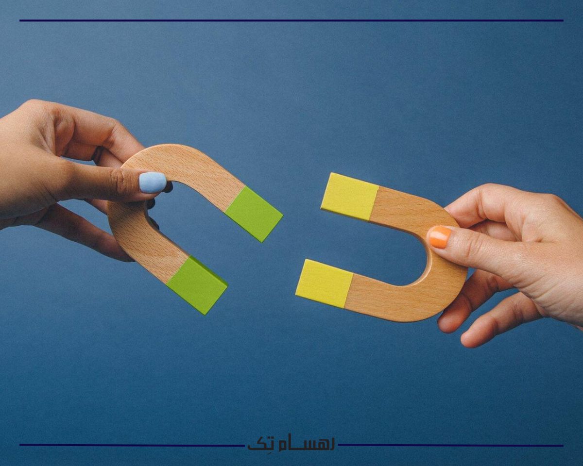 تعریف Saled Lead