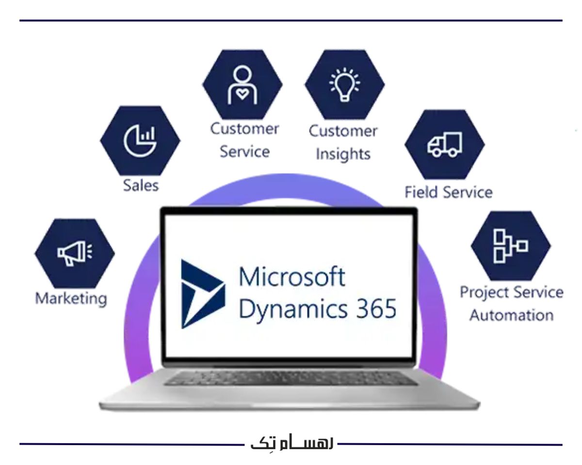 مایکروسافت داینامیک 365