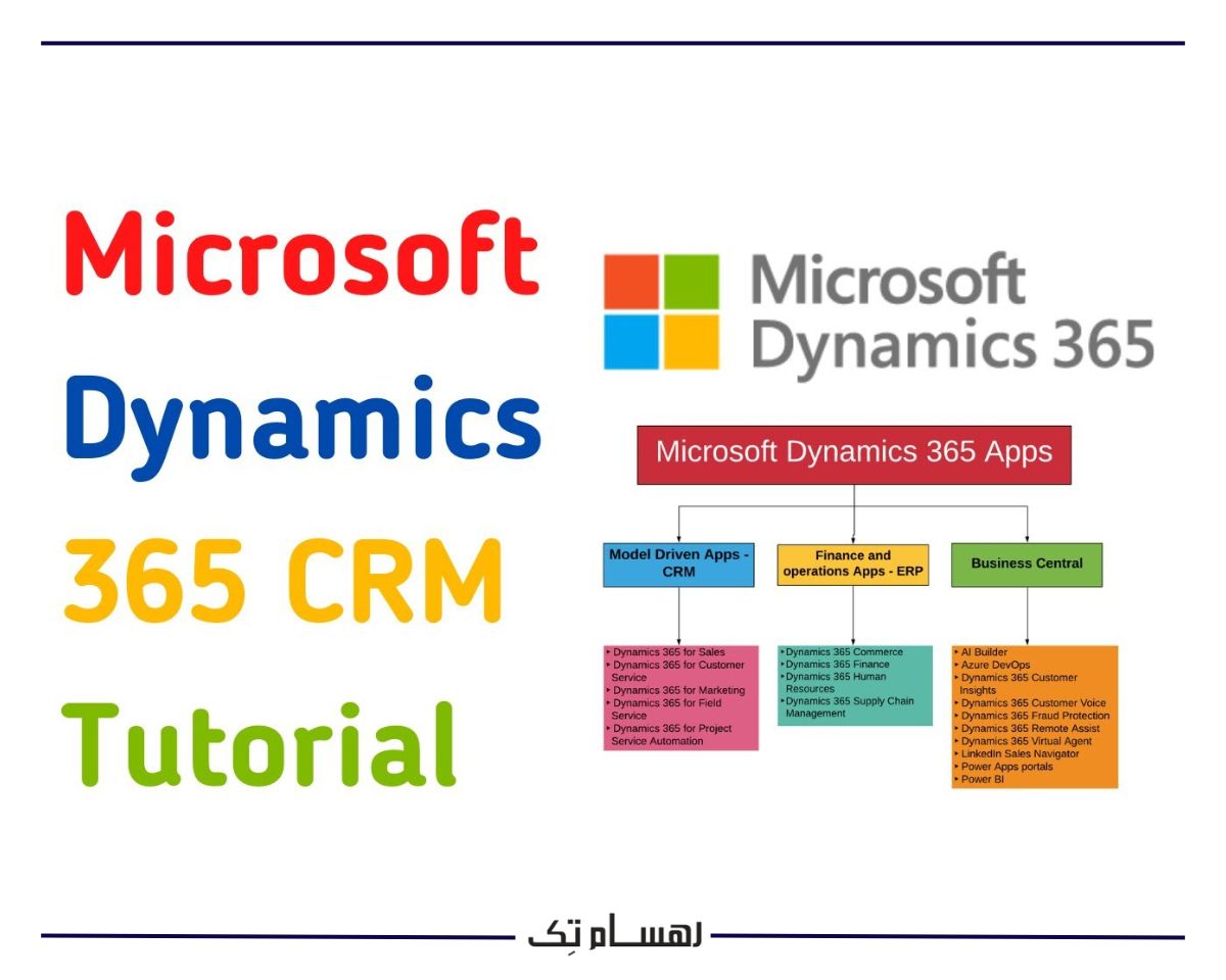 crm مایکروسافت داینامیک 365