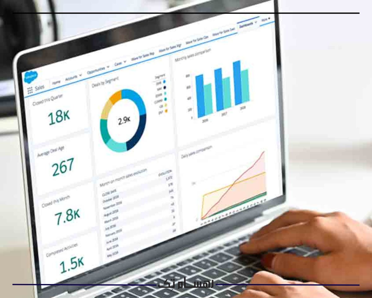 نرم افزار مدیریت ارتباط با مشتری