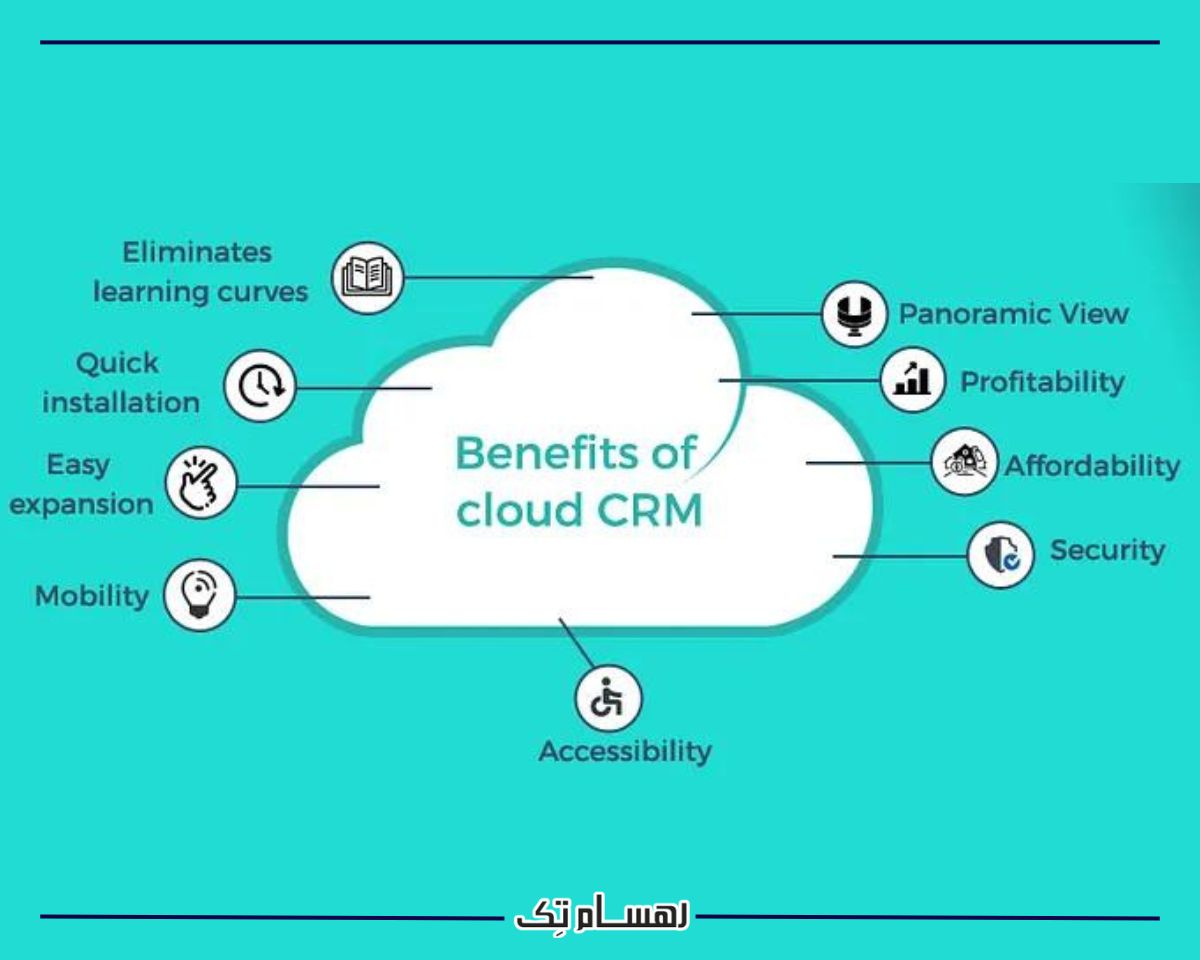 تفاوت CRM ابری و CRM محلی چیست