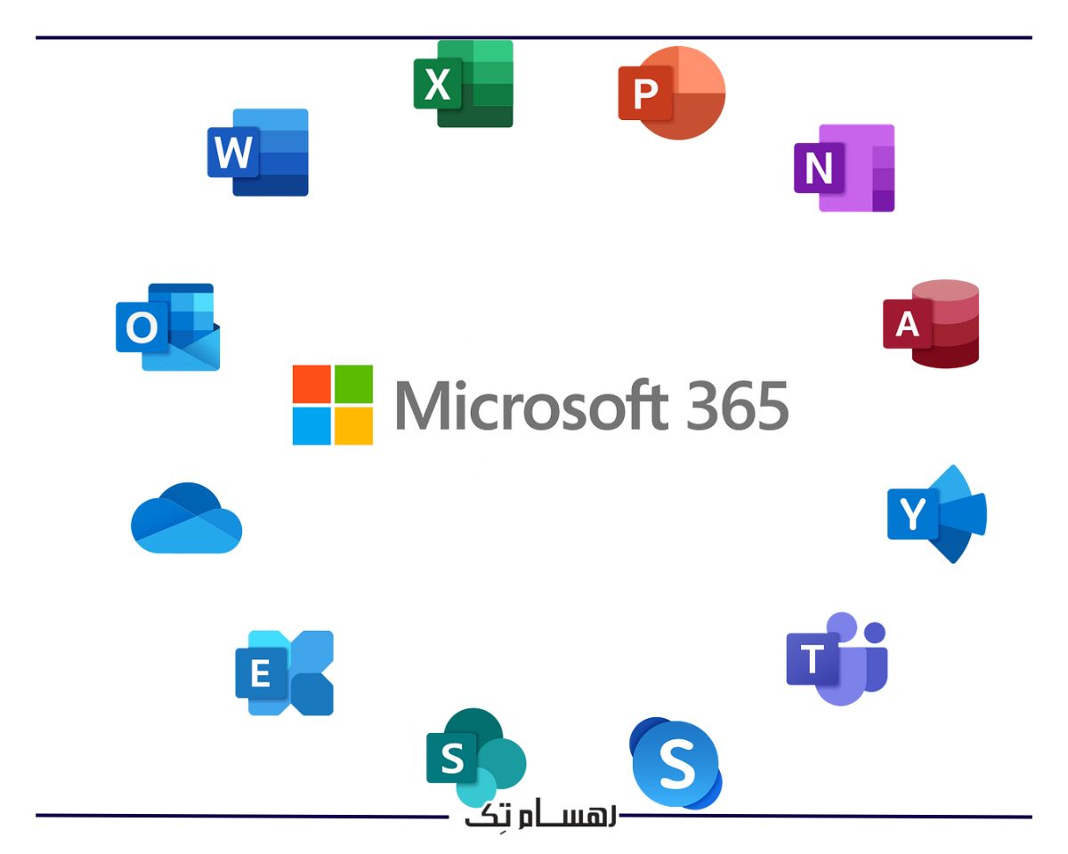 مزایای مایکروسافت 365 چیست