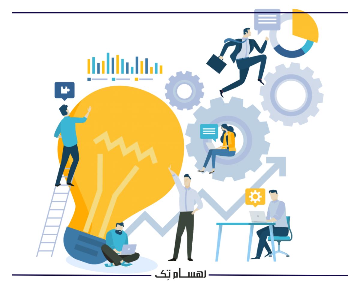 مراحل پیاده سازی نرم افزار Crm