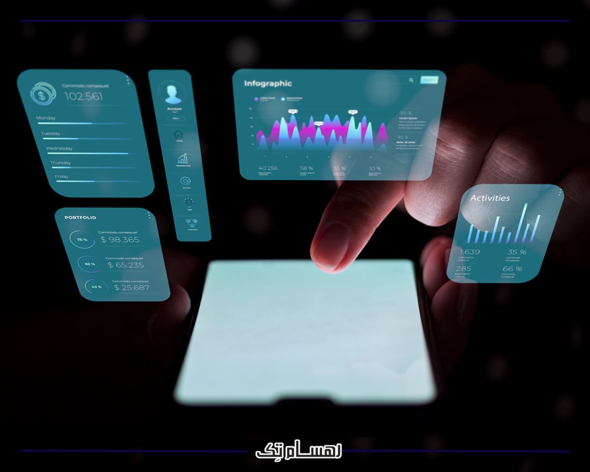 رشد و تحول در آینده CRM