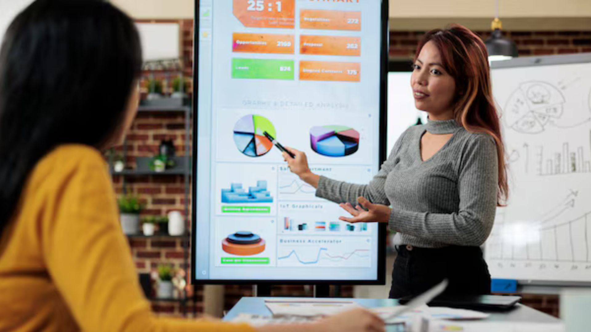 تفاوت بین نرم افزار crm و هوش تجاری