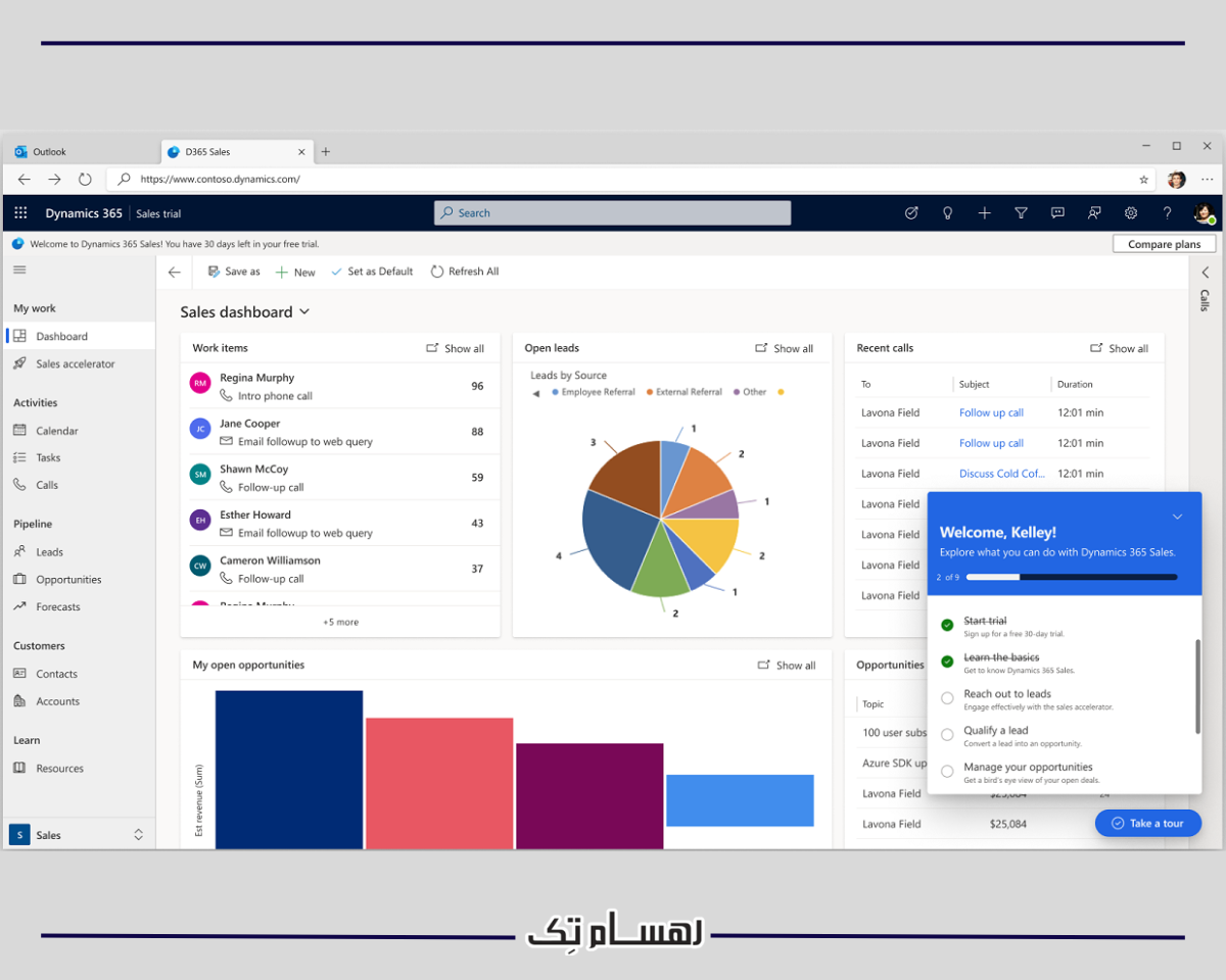 مهمترین ماژول ها ماژول خدمات مشتری (Customer Service Module)