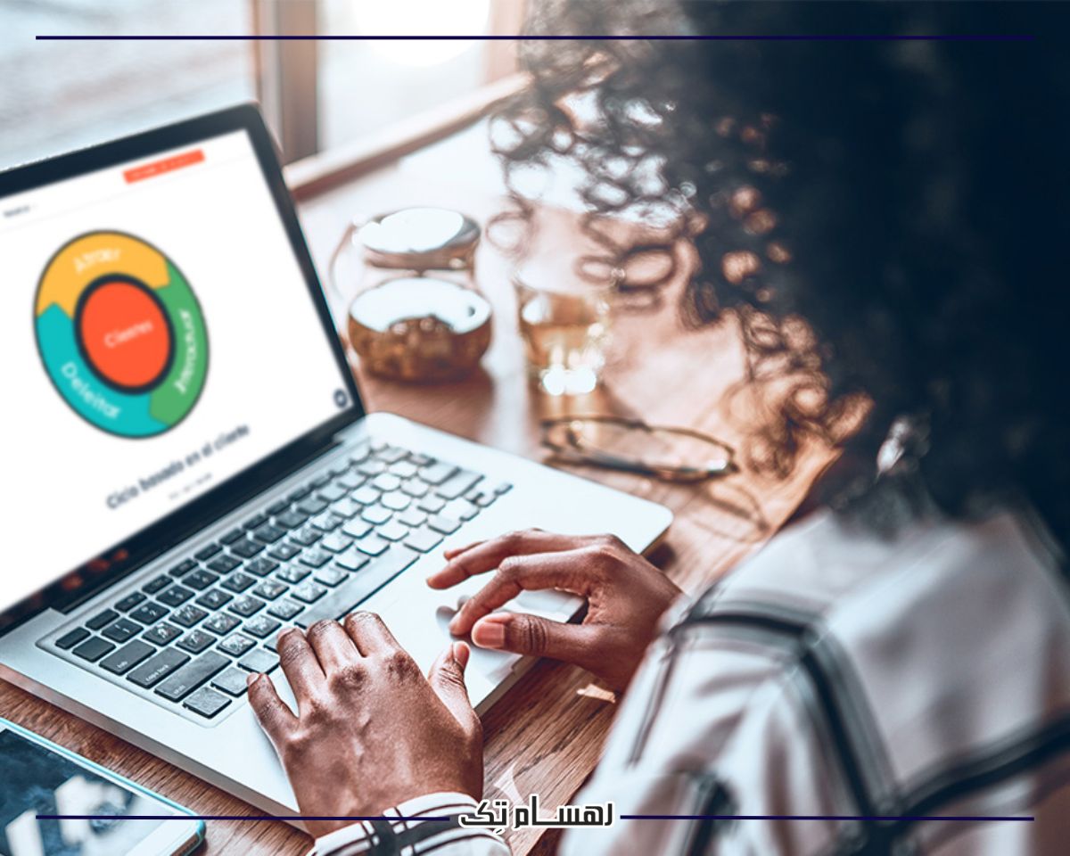 نحوه کارکرد مدل فلایویل در بازاریابی