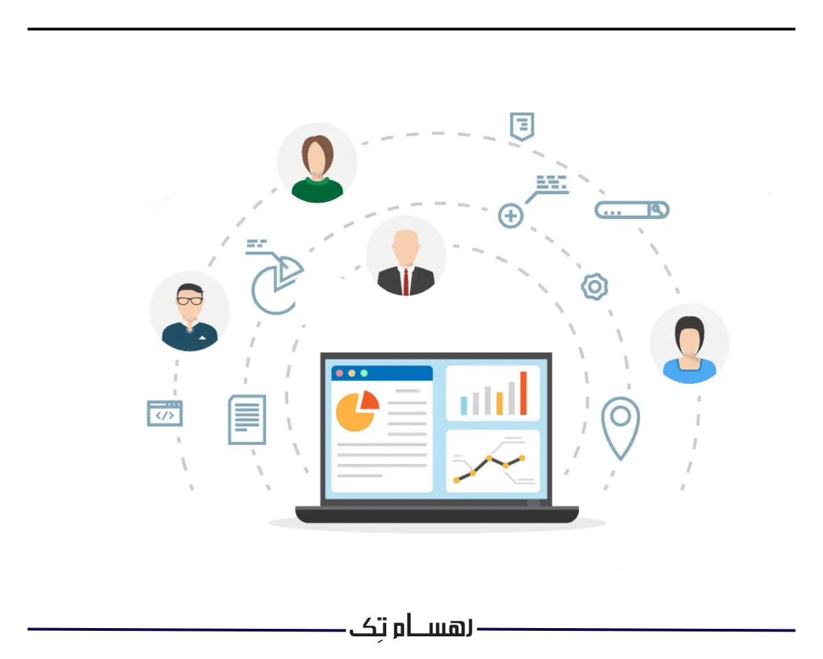 نرم افزار CRM آنلاین و اهمیت آن در فروش مجازی
