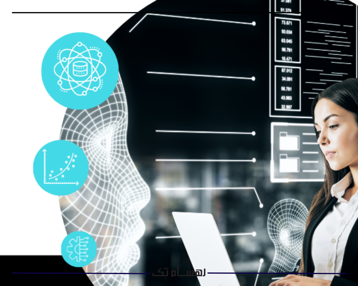 اهمیت هوشمندی تجاری