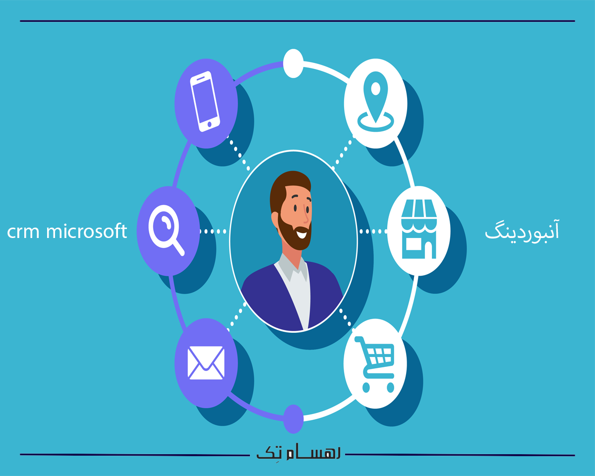 آنبوردینگ crm چیست