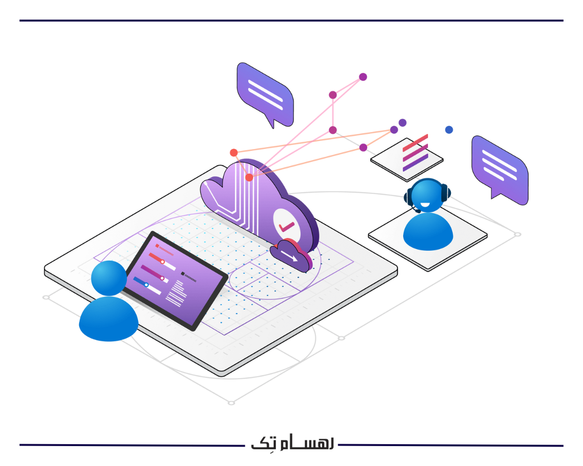 گزارش گیری و تحلیل داده ها ماژول خدمات مشتری در CRM مایکروسافت
