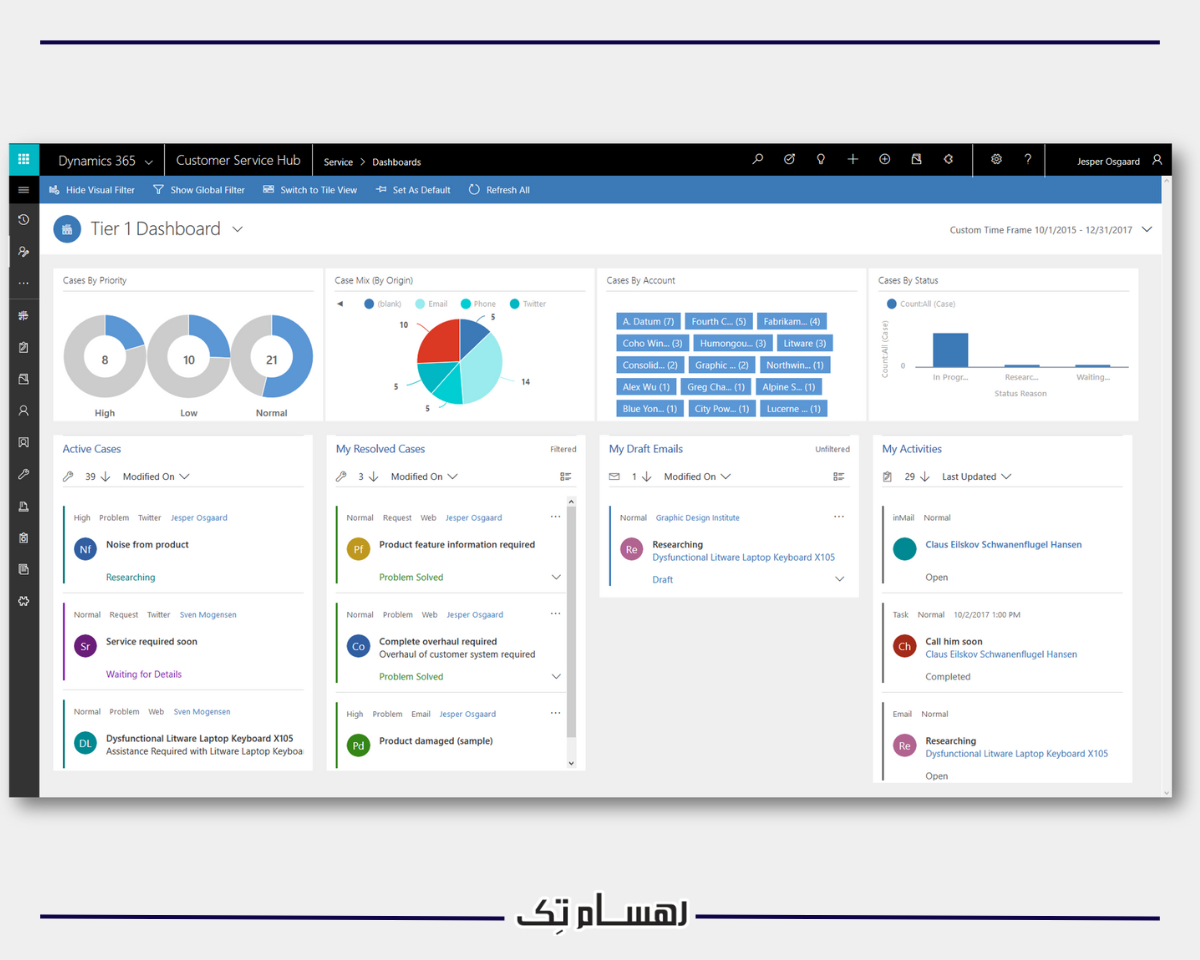 قابلیت های هوش مصنوعی در ماژول خدمات مشتری Microsoft CRM